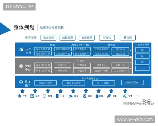 大型体育赛事管理系统构建突发情况智能调度方案